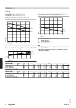 Предварительный просмотр 54 страницы Viessmann Vitocal 200-A Technical Manual