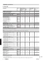 Предварительный просмотр 56 страницы Viessmann Vitocal 200-A Technical Manual