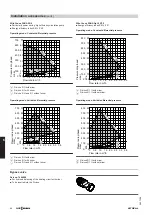 Предварительный просмотр 66 страницы Viessmann Vitocal 200-A Technical Manual