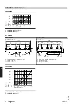 Предварительный просмотр 68 страницы Viessmann Vitocal 200-A Technical Manual