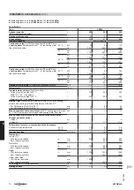 Предварительный просмотр 70 страницы Viessmann Vitocal 200-A Technical Manual