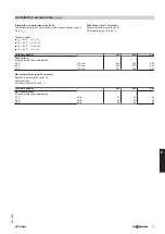 Предварительный просмотр 73 страницы Viessmann Vitocal 200-A Technical Manual