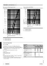 Предварительный просмотр 74 страницы Viessmann Vitocal 200-A Technical Manual