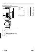 Предварительный просмотр 78 страницы Viessmann Vitocal 200-A Technical Manual