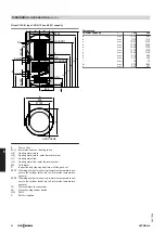 Предварительный просмотр 86 страницы Viessmann Vitocal 200-A Technical Manual