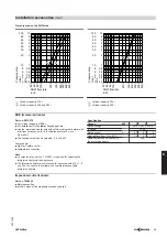 Предварительный просмотр 89 страницы Viessmann Vitocal 200-A Technical Manual