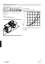 Предварительный просмотр 94 страницы Viessmann Vitocal 200-A Technical Manual