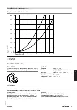 Предварительный просмотр 95 страницы Viessmann Vitocal 200-A Technical Manual