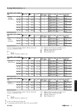 Предварительный просмотр 121 страницы Viessmann Vitocal 200-A Technical Manual