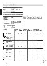 Предварительный просмотр 134 страницы Viessmann Vitocal 200-A Technical Manual