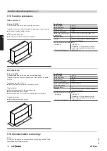 Предварительный просмотр 146 страницы Viessmann Vitocal 200-A Technical Manual