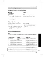 Preview for 115 page of Viessmann VITOCAL 200-G Installation And Service Instructions Manual