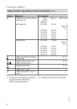 Предварительный просмотр 8 страницы Viessmann Vitocal 200-S Installation And Service Instructions Manual