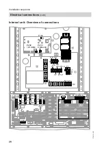 Предварительный просмотр 28 страницы Viessmann Vitocal 200-S Installation And Service Instructions Manual