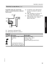 Предварительный просмотр 35 страницы Viessmann Vitocal 200-S Installation And Service Instructions Manual