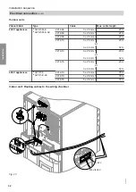 Предварительный просмотр 32 страницы Viessmann Vitocal 222-A Installation And Service Instructions Manual