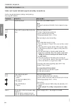 Предварительный просмотр 40 страницы Viessmann Vitocal 222-A Installation And Service Instructions Manual