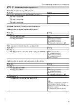 Предварительный просмотр 73 страницы Viessmann Vitocal 222-A Installation And Service Instructions Manual