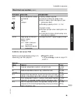 Preview for 55 page of Viessmann Vitocal 222-S Installation And Service Instructions Manual