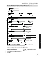 Preview for 83 page of Viessmann Vitocal 222-S Installation And Service Instructions Manual