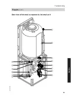 Предварительный просмотр 91 страницы Viessmann Vitocal 222-S Installation And Service Instructions Manual