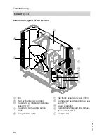 Предварительный просмотр 94 страницы Viessmann Vitocal 222-S Installation And Service Instructions Manual