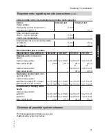 Preview for 9 page of Viessmann Vitocal 242-S Installation And Service Instructions Manual