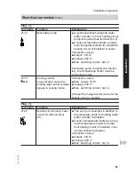 Предварительный просмотр 51 страницы Viessmann Vitocal 242-S Installation And Service Instructions Manual