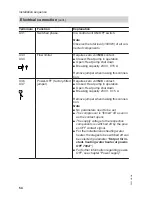 Предварительный просмотр 54 страницы Viessmann Vitocal 242-S Installation And Service Instructions Manual