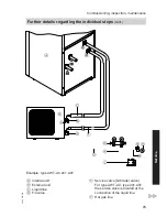 Предварительный просмотр 73 страницы Viessmann Vitocal 242-S Installation And Service Instructions Manual