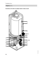 Preview for 96 page of Viessmann Vitocal 242-S Installation And Service Instructions Manual