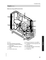 Предварительный просмотр 99 страницы Viessmann Vitocal 242-S Installation And Service Instructions Manual