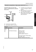 Preview for 41 page of Viessmann VITOCAL 300-A Installation And Service Instructions For Contractors