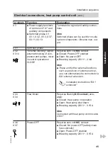 Preview for 45 page of Viessmann VITOCAL 300-A Installation And Service Instructions For Contractors