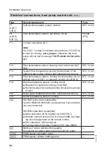 Preview for 48 page of Viessmann VITOCAL 300-A Installation And Service Instructions For Contractors