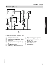 Preview for 55 page of Viessmann VITOCAL 300-A Installation And Service Instructions For Contractors