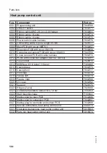 Preview for 100 page of Viessmann VITOCAL 300-A Installation And Service Instructions For Contractors