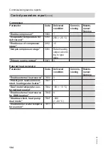 Preview for 104 page of Viessmann VITOCAL 300-A Installation And Service Instructions For Contractors