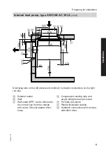 Preview for 9 page of Viessmann Vitocal 300 AWO-M-AC 301.A Installation And Service Instructions Manual