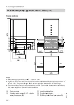 Preview for 12 page of Viessmann Vitocal 300 AWO-M-AC 301.A Installation And Service Instructions Manual