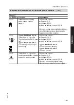 Preview for 81 page of Viessmann Vitocal 300 AWO-M-AC 301.A Installation And Service Instructions Manual