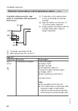 Предварительный просмотр 86 страницы Viessmann Vitocal 300 AWO-M-AC 301.A Installation And Service Instructions Manual