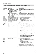 Предварительный просмотр 90 страницы Viessmann Vitocal 300 AWO-M-AC 301.A Installation And Service Instructions Manual