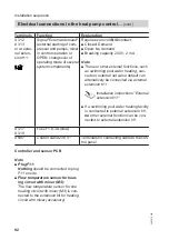 Preview for 92 page of Viessmann Vitocal 300 AWO-M-AC 301.A Installation And Service Instructions Manual