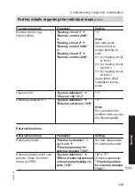 Preview for 115 page of Viessmann Vitocal 300 AWO-M-AC 301.A Installation And Service Instructions Manual