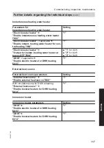 Preview for 117 page of Viessmann Vitocal 300 AWO-M-AC 301.A Installation And Service Instructions Manual