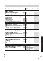 Preview for 139 page of Viessmann Vitocal 300 AWO-M-AC 301.A Installation And Service Instructions Manual