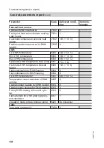 Preview for 140 page of Viessmann Vitocal 300 AWO-M-AC 301.A Installation And Service Instructions Manual