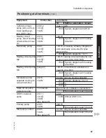 Preview for 67 page of Viessmann Vitocal 300-G BW Installation And Service Instructions Manual