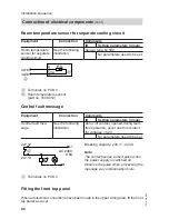 Preview for 84 page of Viessmann Vitocal 300-G BW Installation And Service Instructions Manual